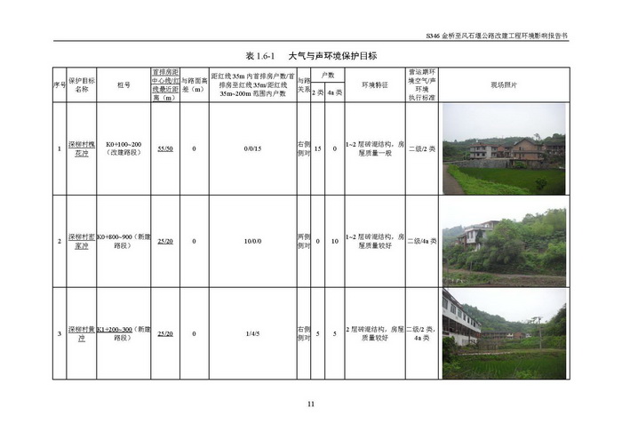 jinnianhui���� - �����