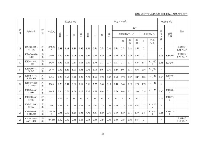 jinnianhui���� - �����