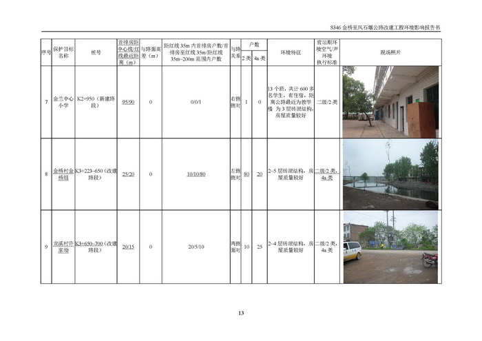 jinnianhui���� - �����