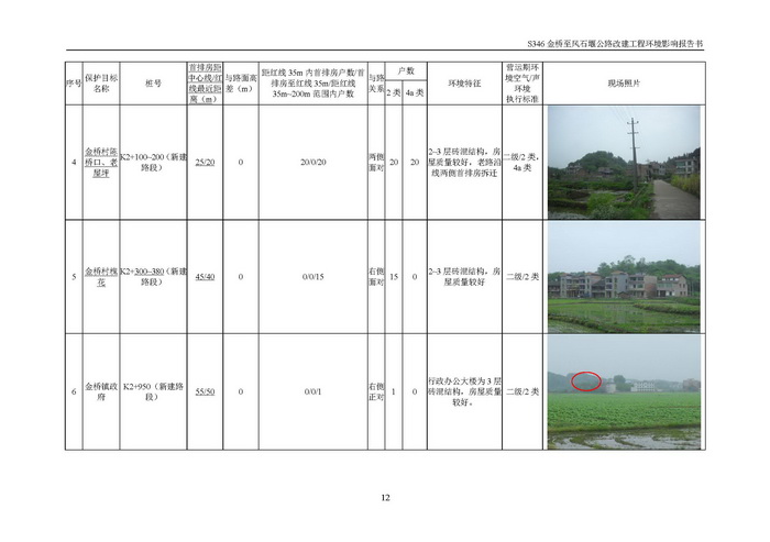 jinnianhui���� - �����