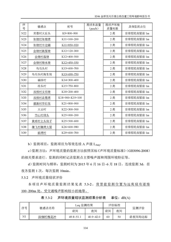 jinnianhui���� - �����