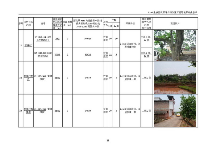 jinnianhui���� - �����