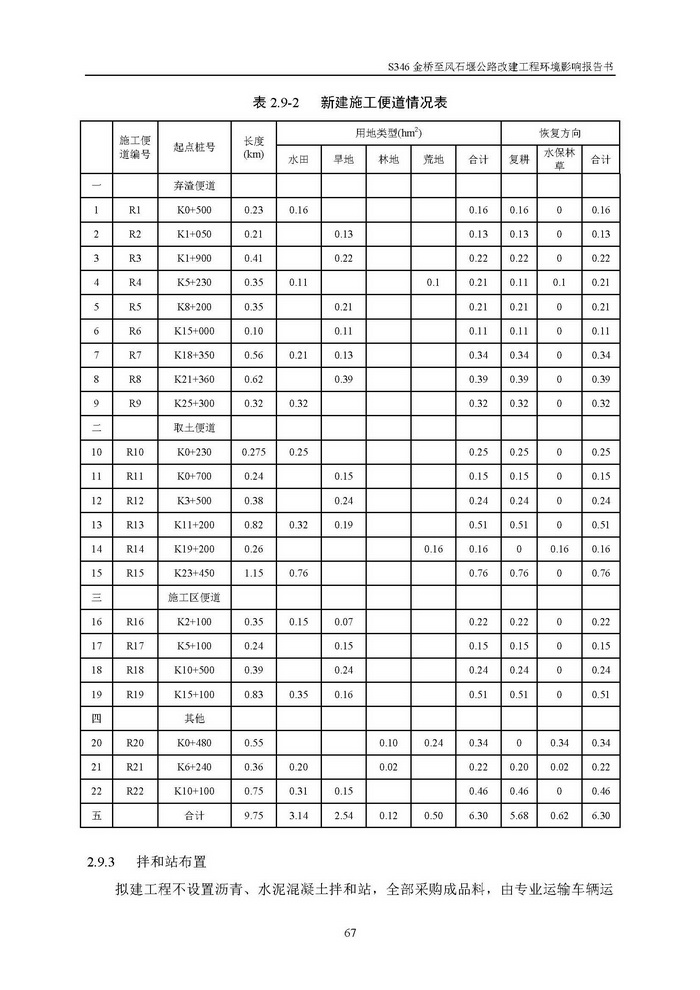 jinnianhui���� - �����