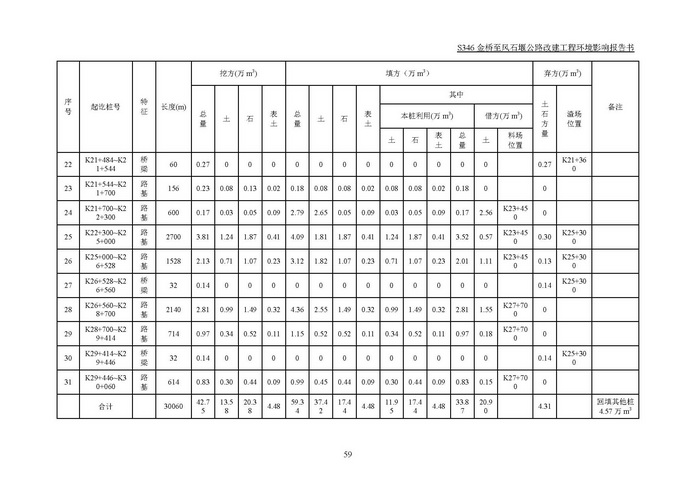 jinnianhui���� - �����