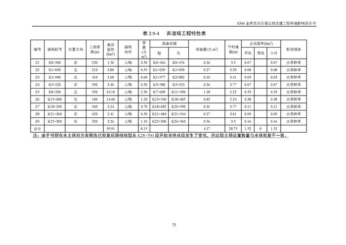 jinnianhui���� - �����