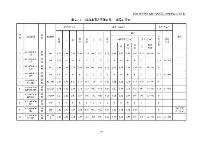 jinnianhui���� - �����