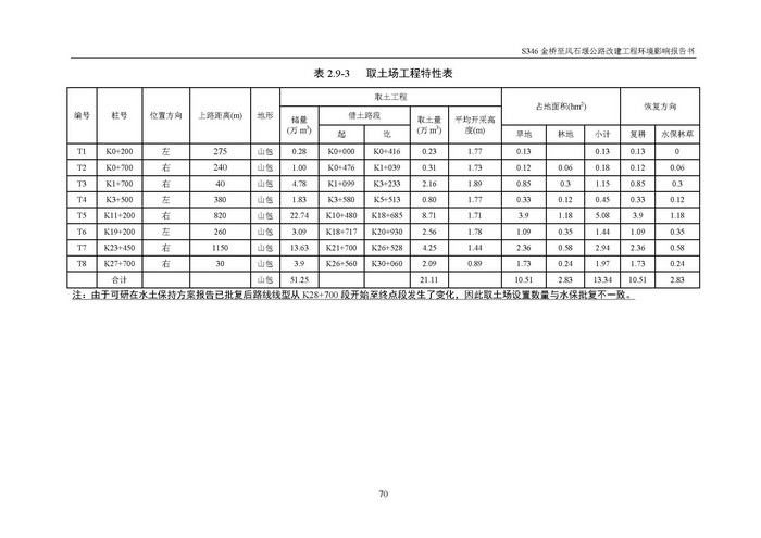 jinnianhui���� - �����
