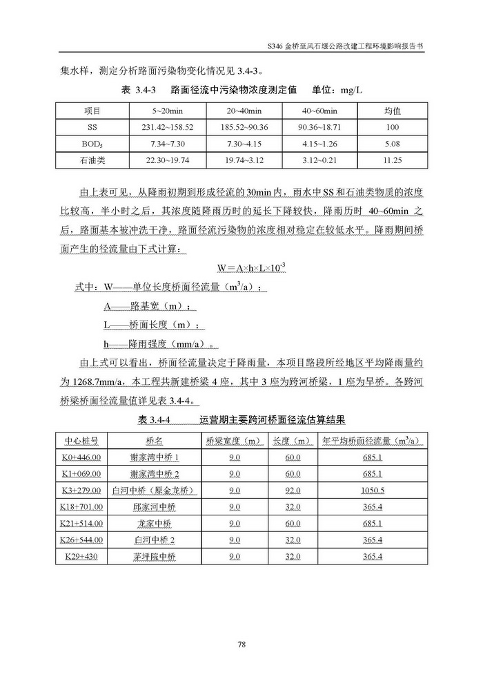 jinnianhui���� - �����