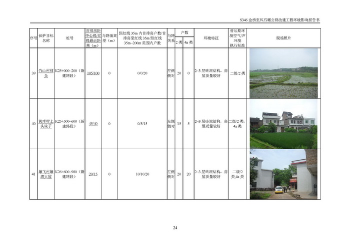 jinnianhui���� - �����