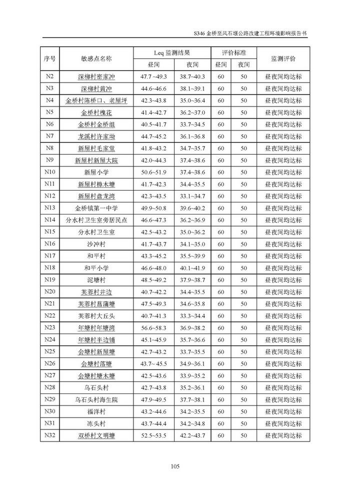 jinnianhui���� - �����