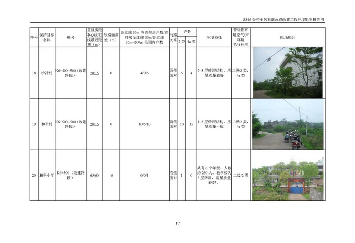 jinnianhui���� - �����