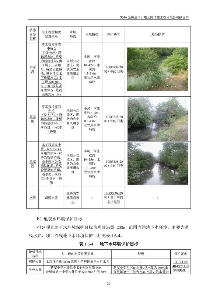 jinnianhui���� - �����