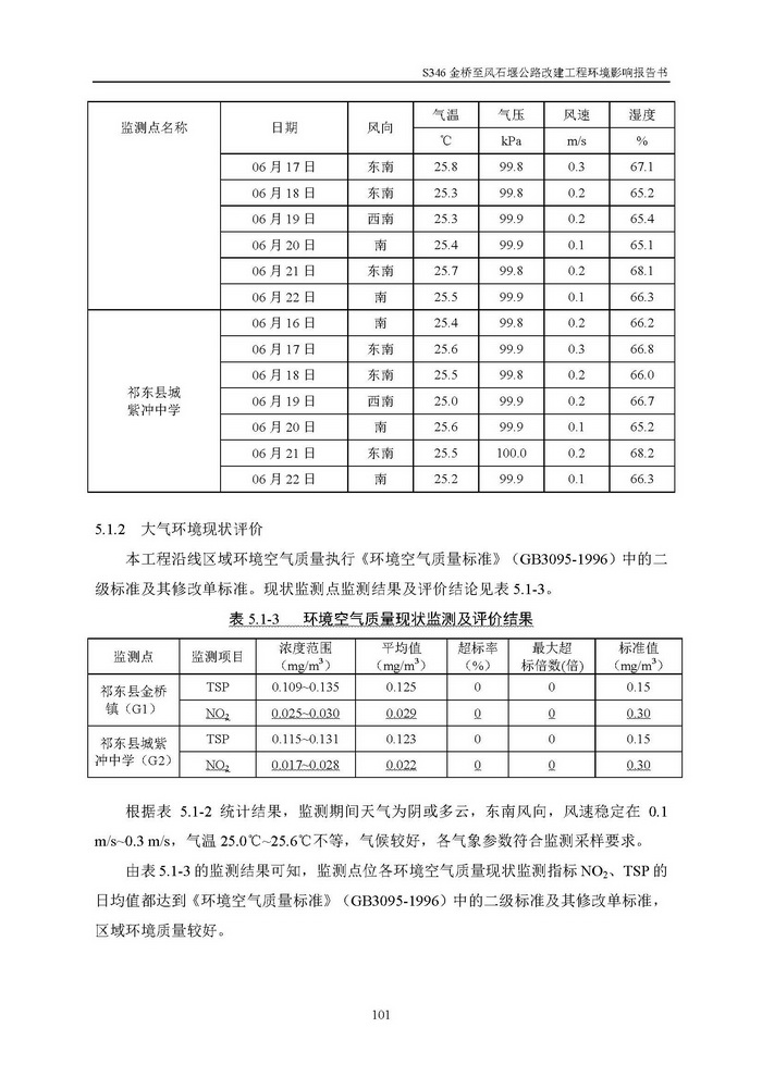 jinnianhui���� - �����