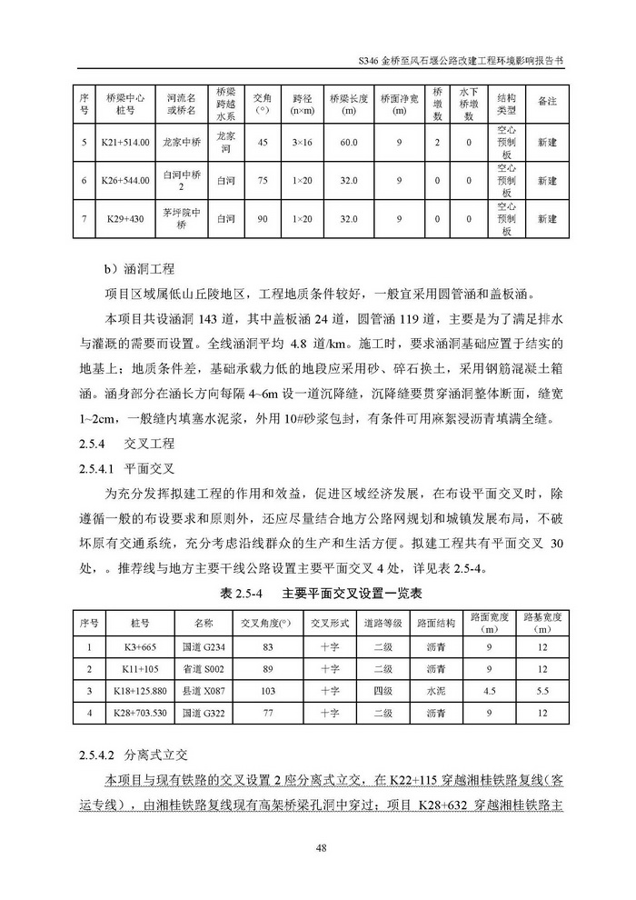 jinnianhui���� - �����