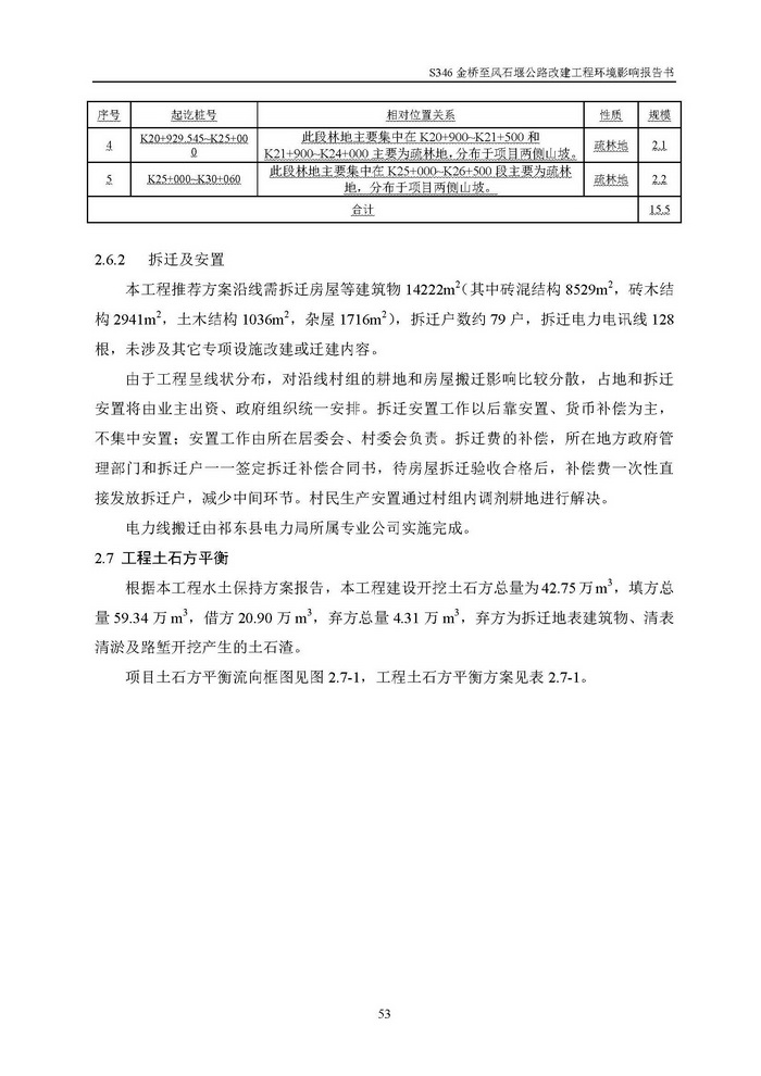 jinnianhui���� - �����