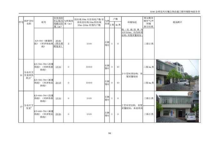 jinnianhui���� - �����