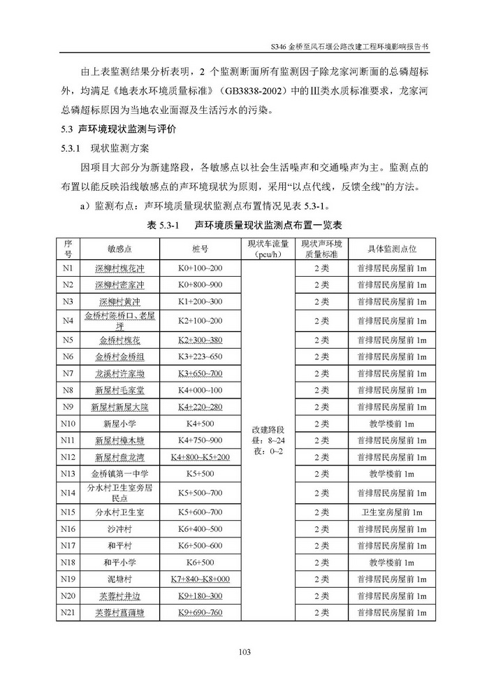 jinnianhui���� - �����