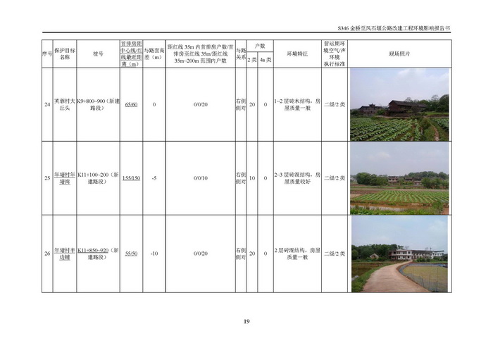 jinnianhui���� - �����