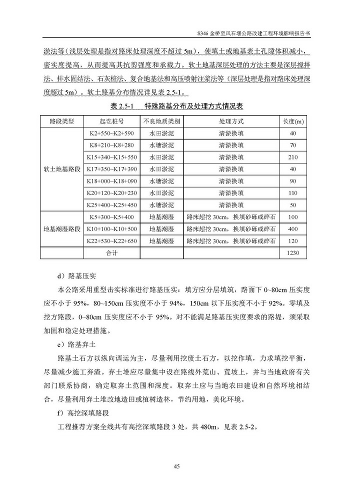 jinnianhui���� - �����