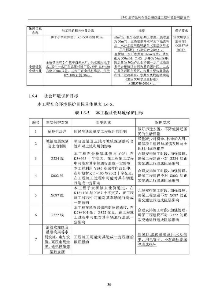 jinnianhui���� - �����