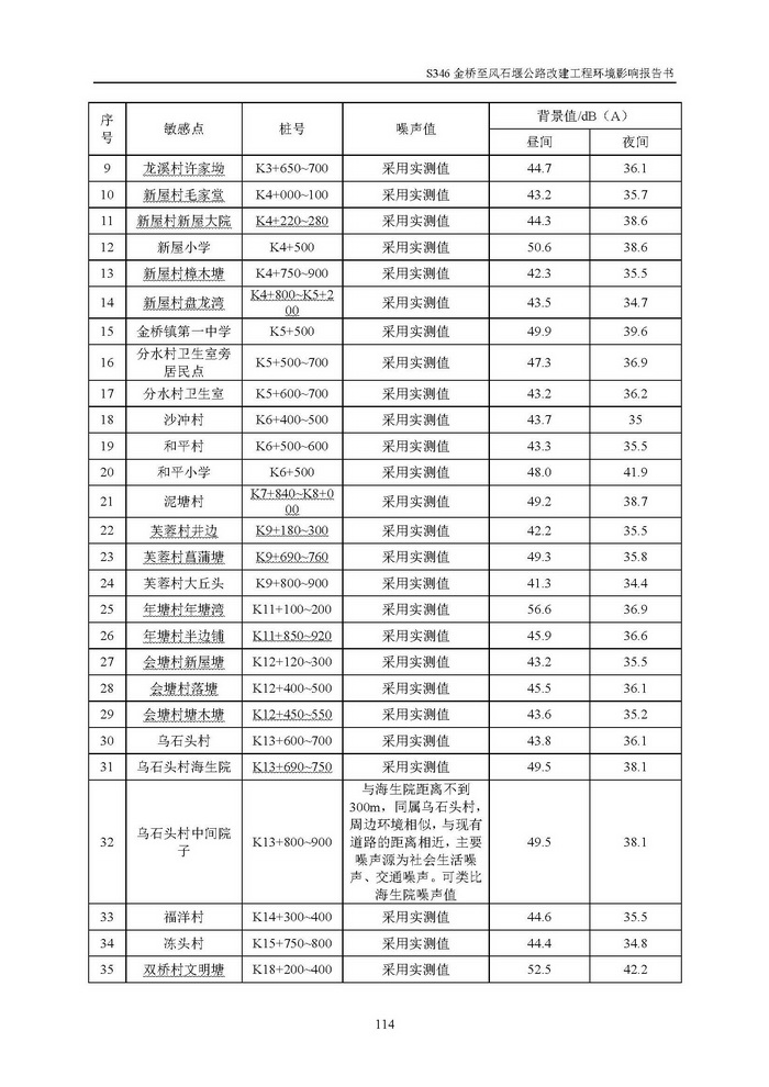 jinnianhui���� - �����