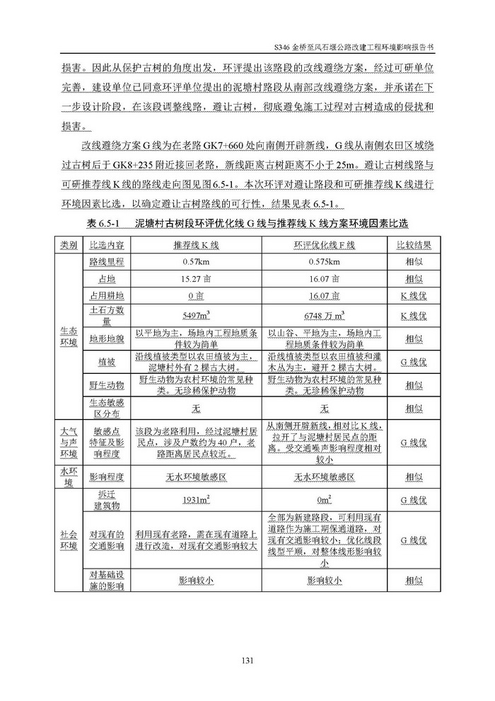 jinnianhui���� - �����