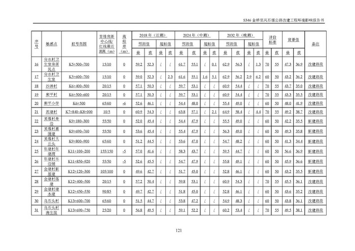 jinnianhui���� - �����