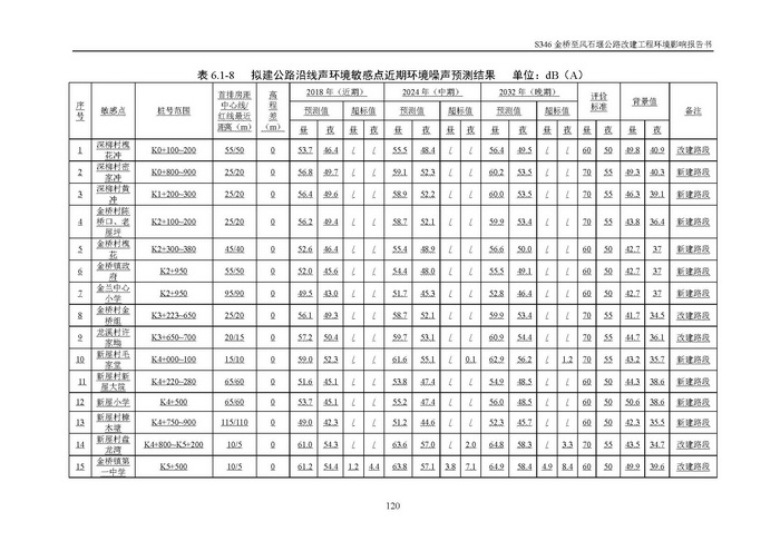 jinnianhui���� - �����