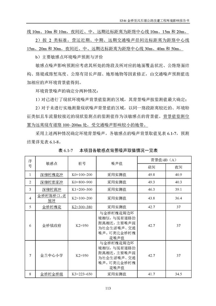 jinnianhui���� - �����