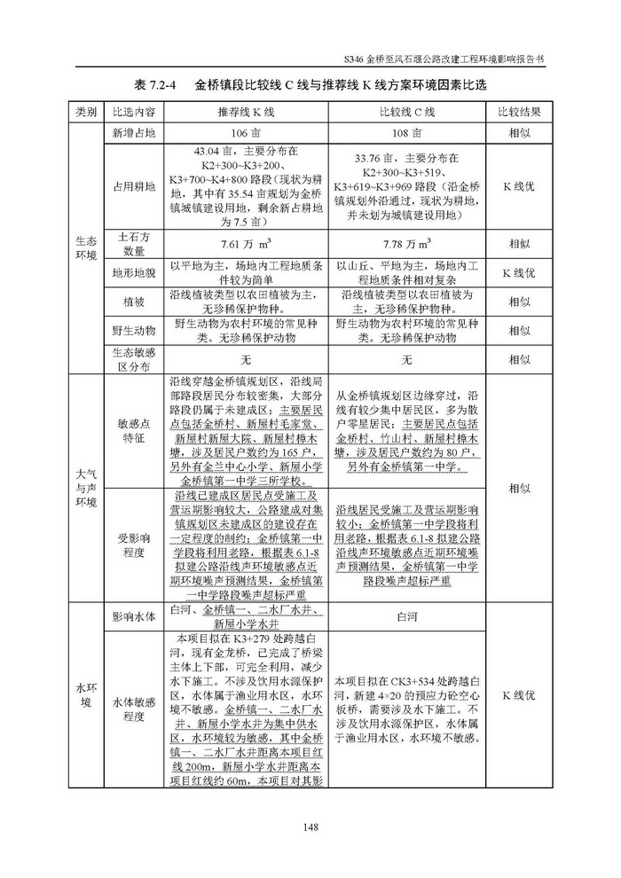 jinnianhui���� - �����