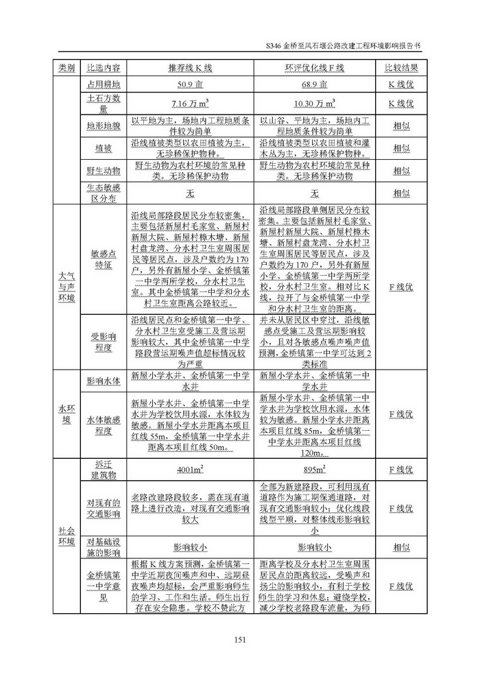 jinnianhui���� - �����