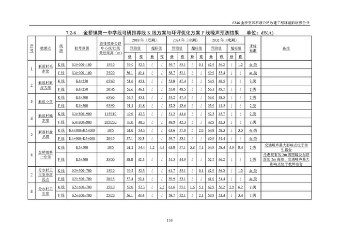 jinnianhui���� - �����