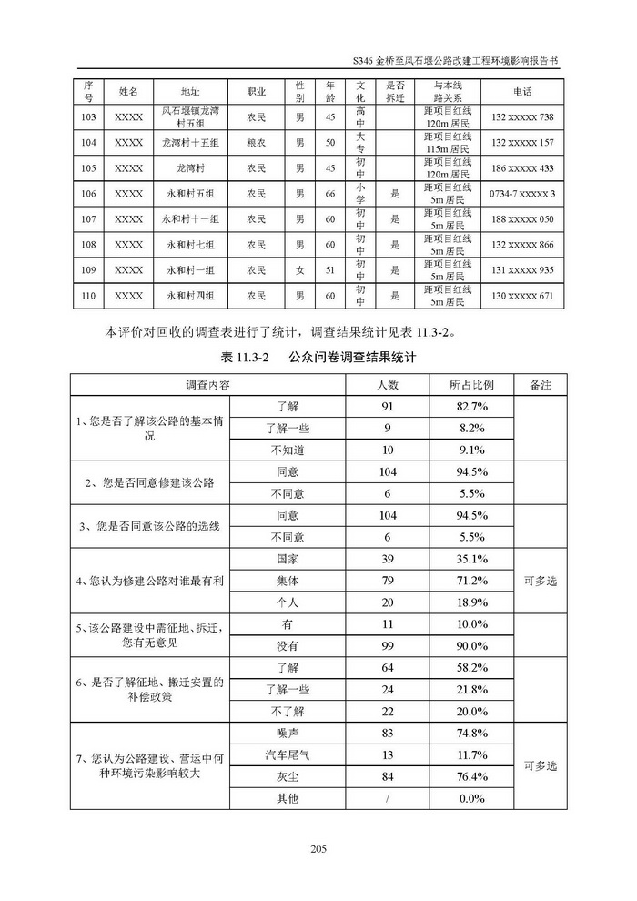 jinnianhui���� - �����