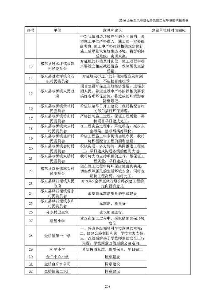 jinnianhui���� - �����