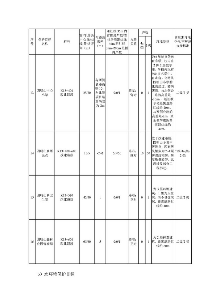 jinnianhui���� - �����