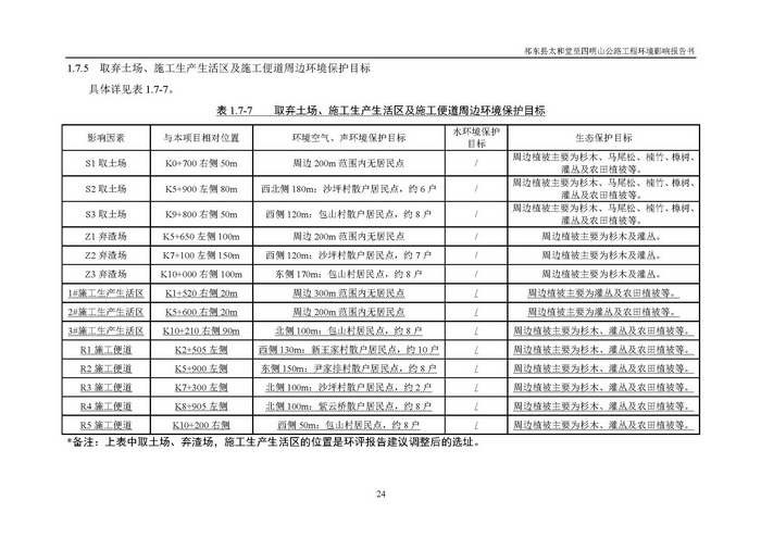 jinnianhui���� - �����