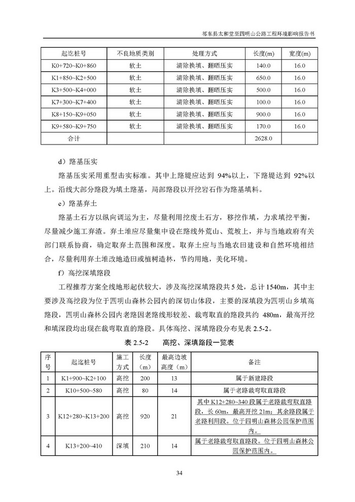 jinnianhui���� - �����