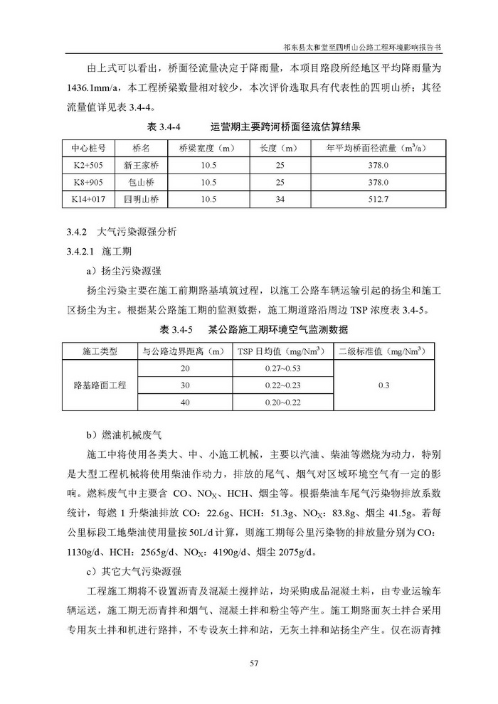 jinnianhui���� - �����