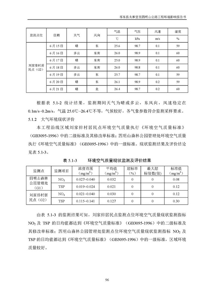 jinnianhui���� - �����