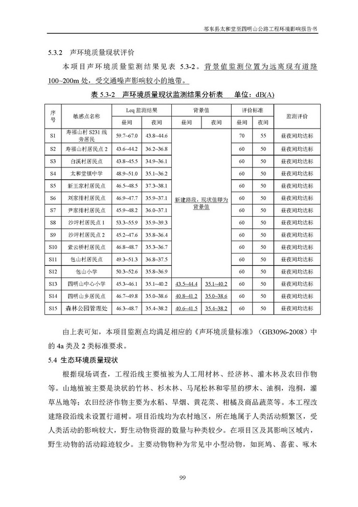 jinnianhui���� - �����