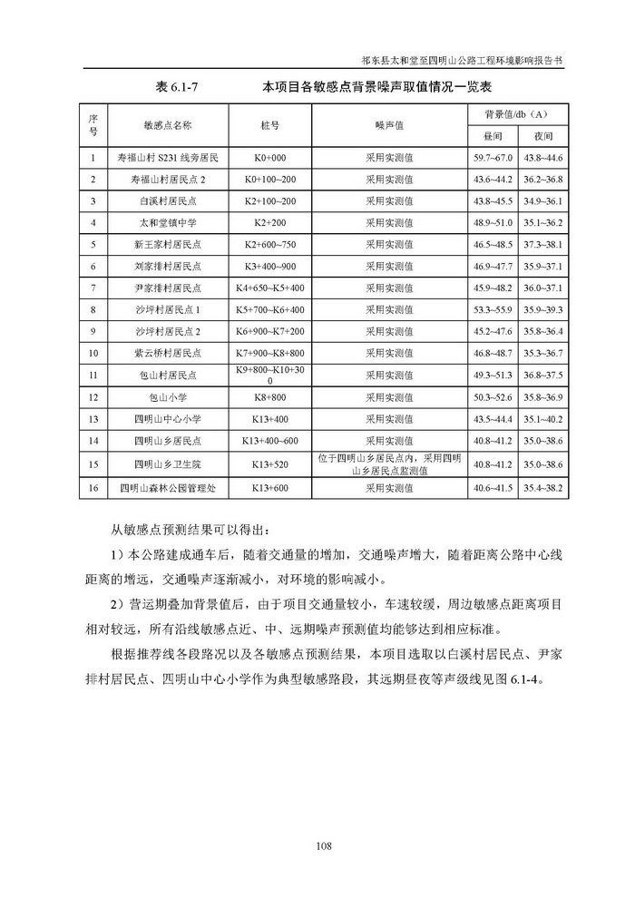 jinnianhui���� - �����