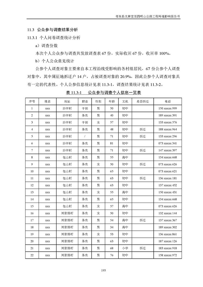 jinnianhui���� - �����