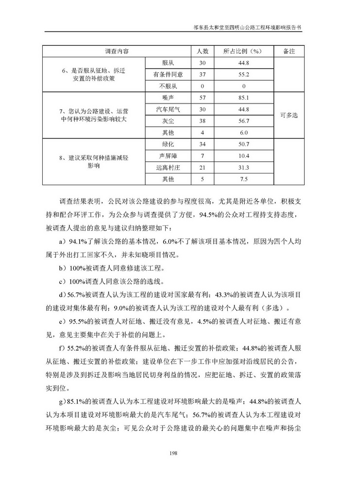 jinnianhui���� - �����