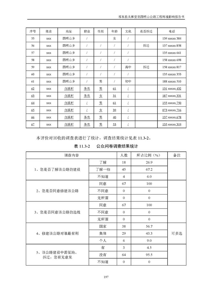 jinnianhui���� - �����