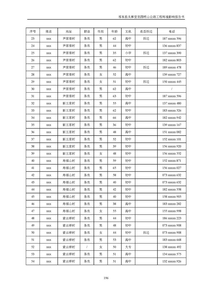 jinnianhui���� - �����