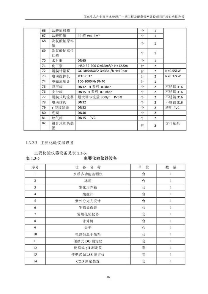 jinnianhui���� - �����