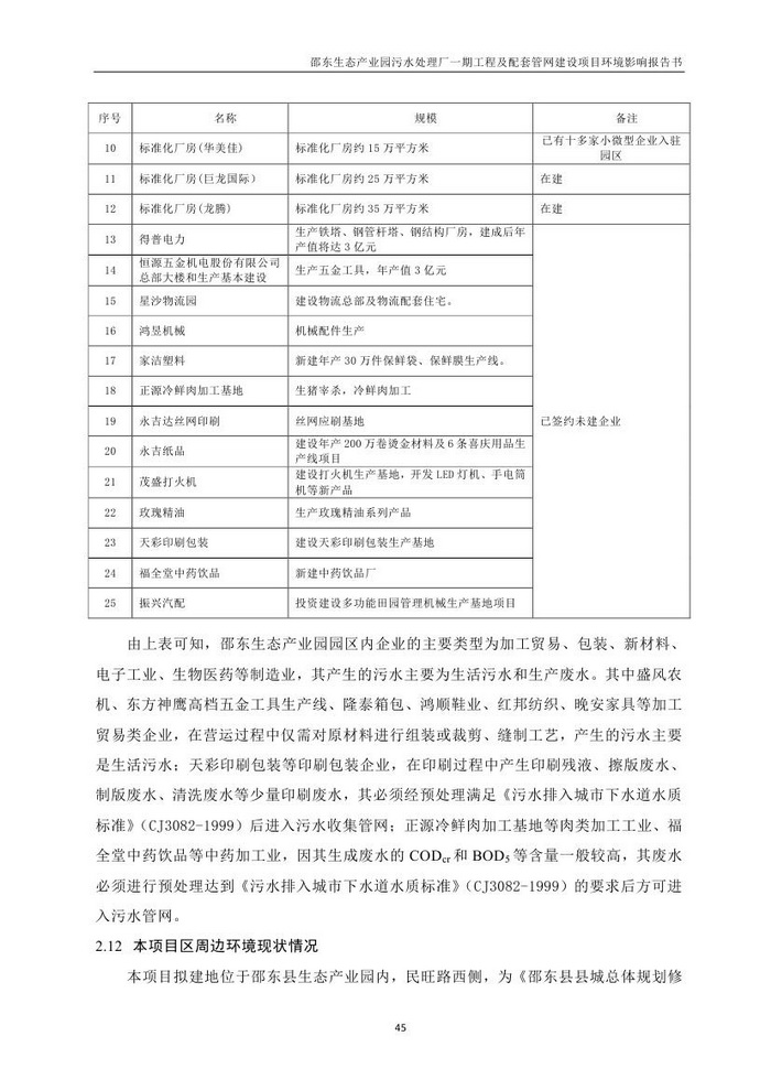 jinnianhui���� - �����