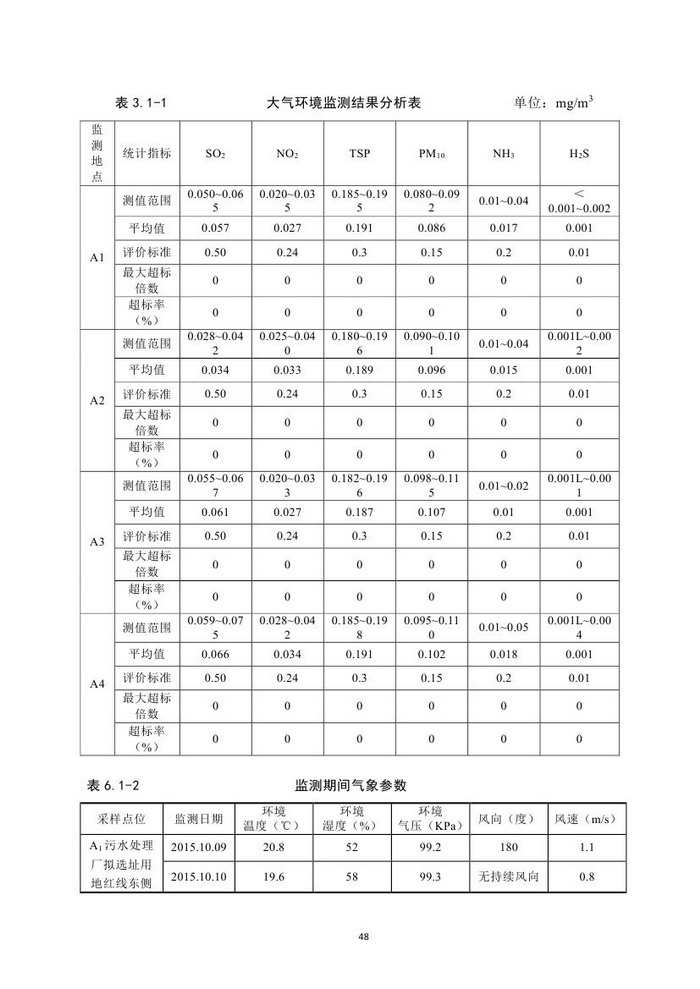 jinnianhui���� - �����