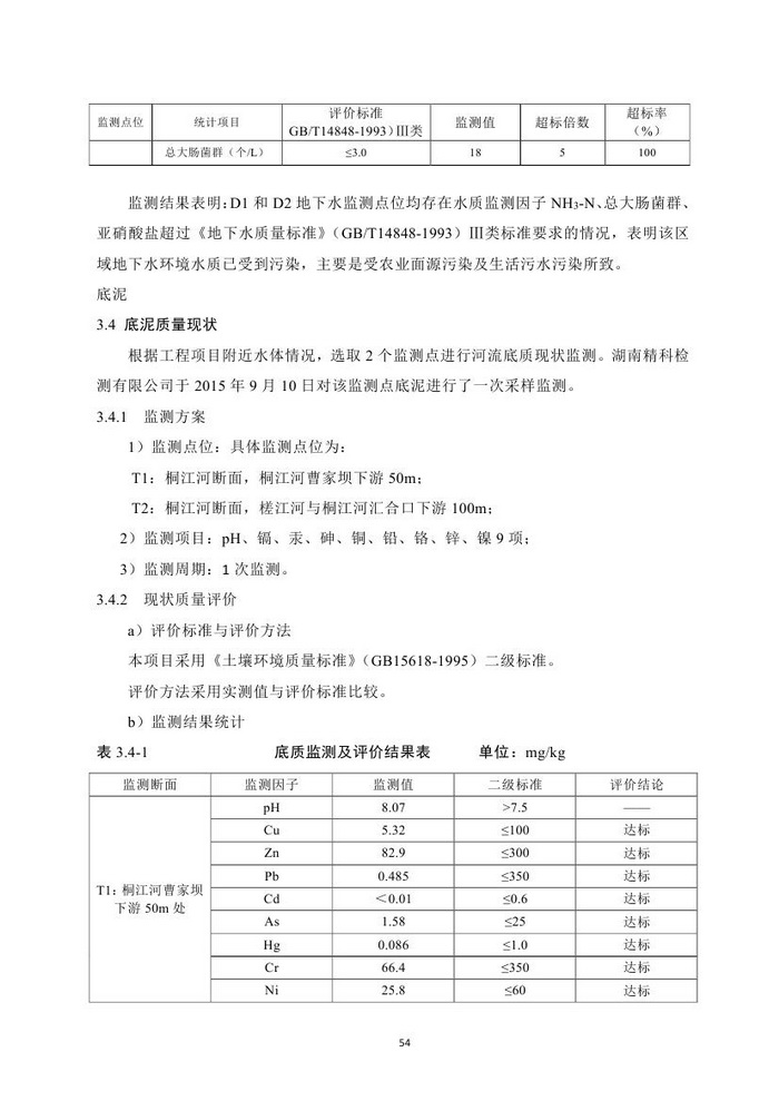 jinnianhui���� - �����