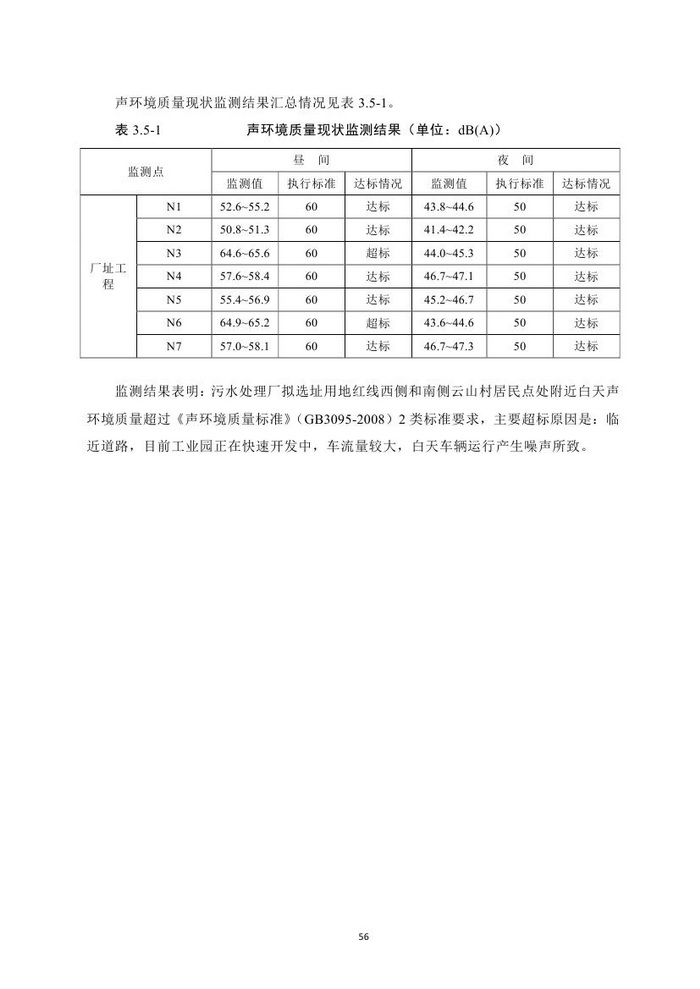 jinnianhui���� - �����